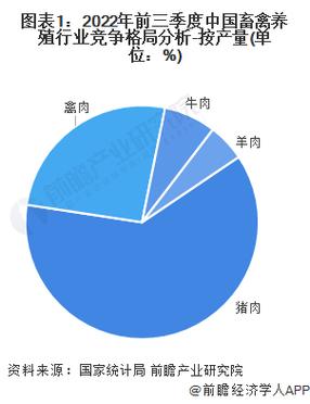 不止人热!高温断电,4000只鸡被热死「畜禽养殖行业分析」